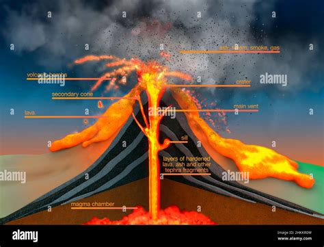 stratovolcano eruption illustration stock photo alamy