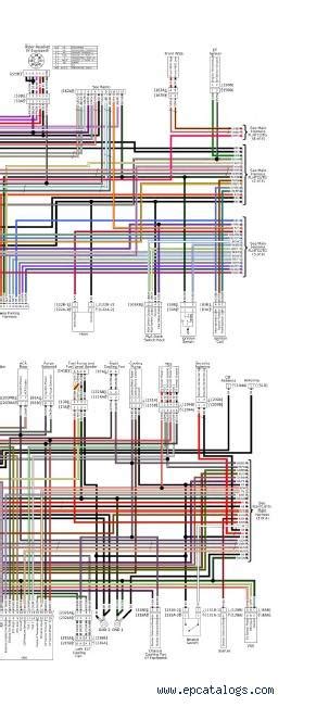 harley davidson electra glide wiring diagram wiring diagram