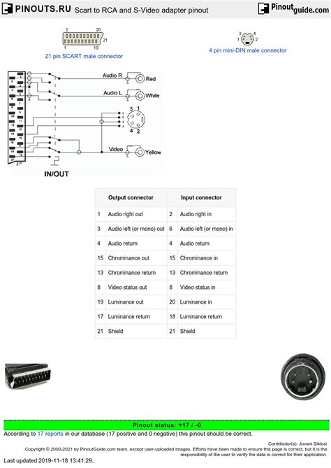scart  rca   video adapter pinout diagram  pinoutguidecom