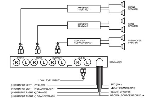 alpine  equalizer speaker wiring diagram