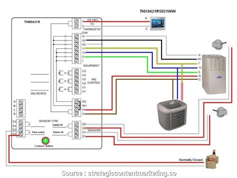 milly cole carrier wiring diagram thermostat heater troubleshooting