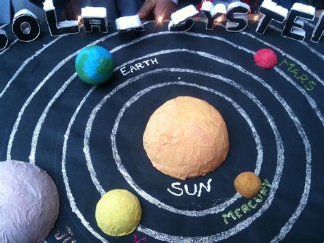 bbps bal bharati public school rohini science model  solar system