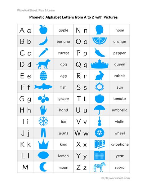 phonetic alphabet    phonetic alphabet morse code