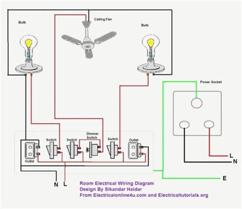switchboard wiring diagram