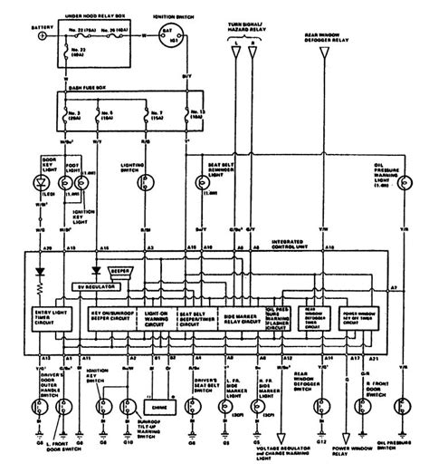 acura legend wiring diagram