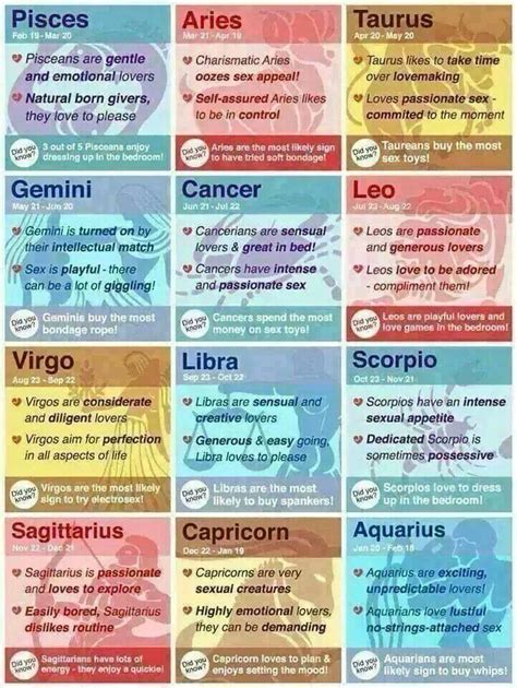 17 Best Images About Zodiac Signs Memes And More On Pinterest