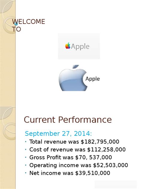 apple  apple  strategic management