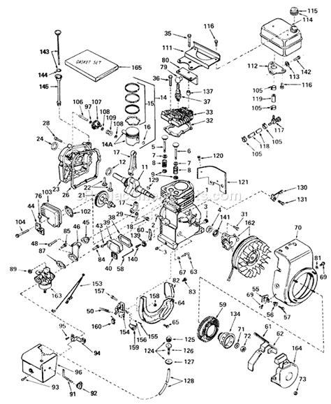 insinkerator hc parts diagram