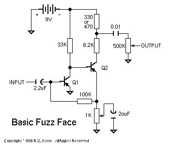 technology   fuzz face frame definition