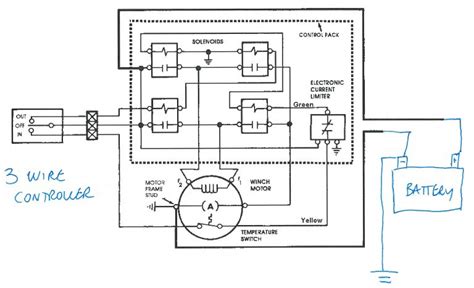 reversing solenoid wiring diagram wiring library  volt winch