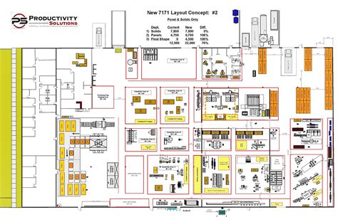 design warehouse layout xls warehouse layout design template