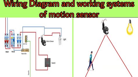 wiring diagram  working system motion sensor youtube