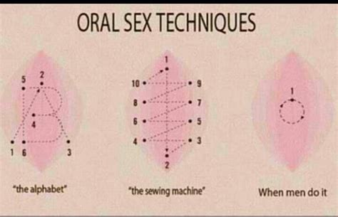 Oral Sex Pics Tips Techniques
