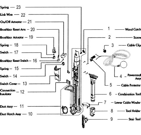 dyson dc parts diagram  wiring diagram