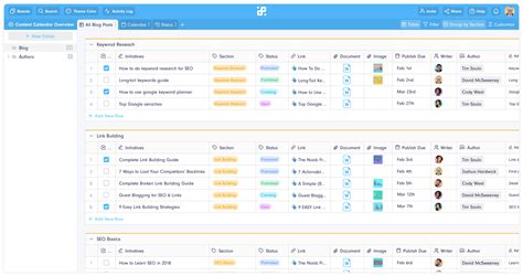 top  task management software  tools      paid infinity