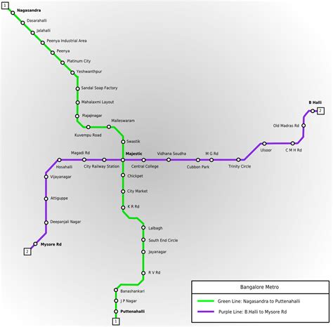 bangalore namma metro launch timetable fare route map stations smart card ewebbuddy