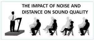 hearing loss designing  room   people  mind