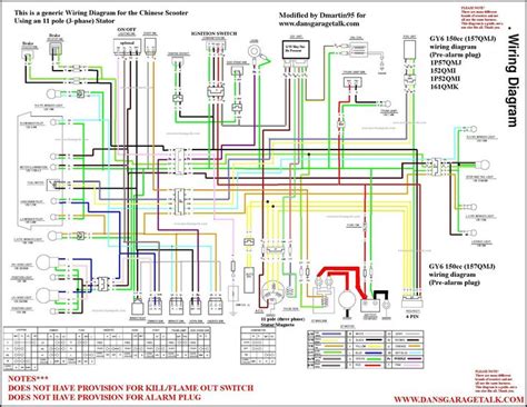 taotao cc scooter wiring diagram fresh awesome taotao cc scooter wiring diagram diagram
