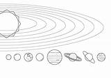 Planetas Sistema sketch template