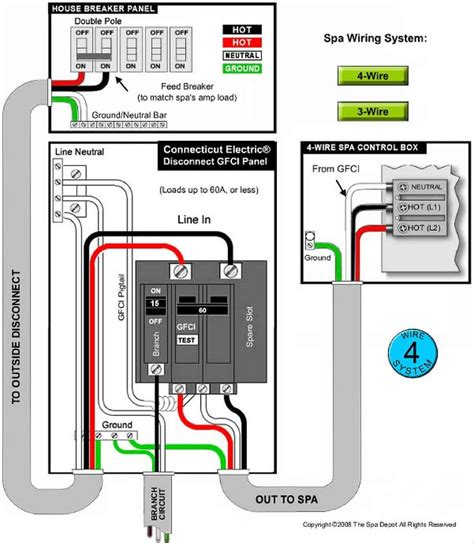 hot tub delivery  installation   wiring diagram  wire    gfci