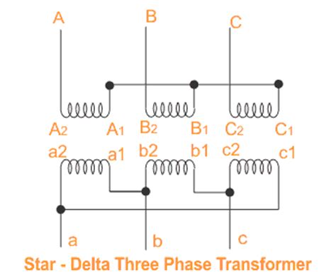 kbreee single  phase transformer  bank   single phase