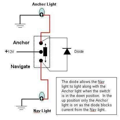 wiring diagram  marine navigation lights wiring