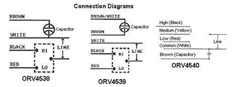 ao smith motor wiring diagram easywiring