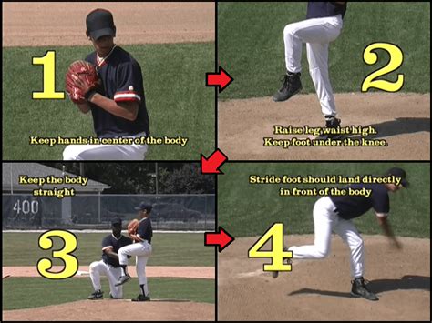 dancing   mound  waltz pitching drill baseball tutorials