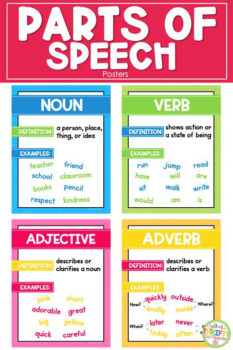 pin  elementary grammar teaching ideas
