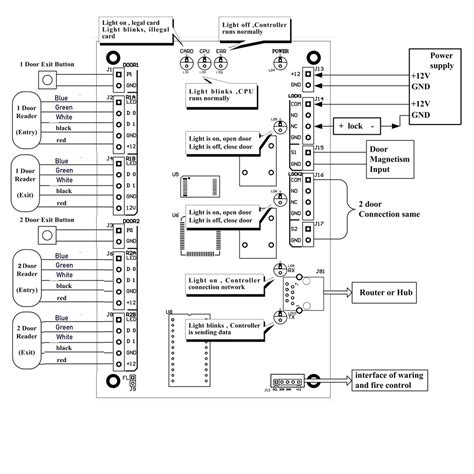 wire  access control board access control access control system diagram