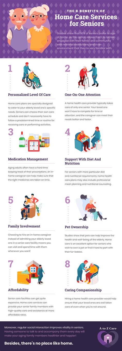 infographic   benefits  home care services  seniors wellistic
