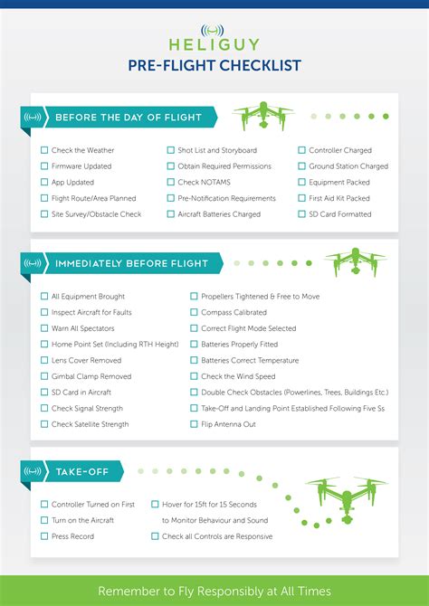 drone pre flight checklist app arminvanbuurenindianapolis