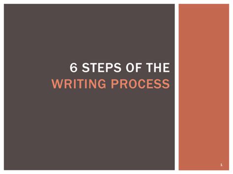 steps   writing process