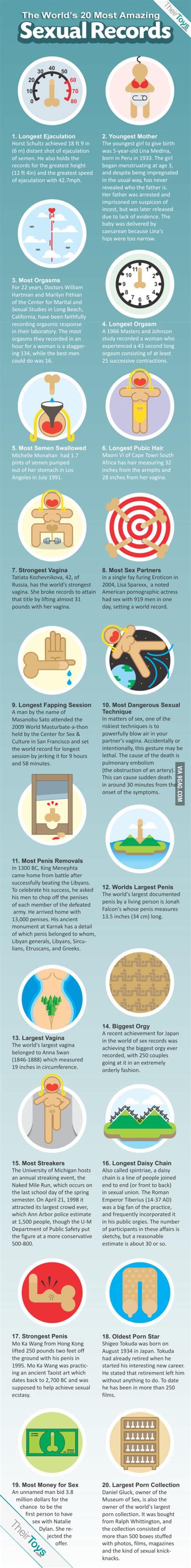 the world´s 20 most amazing sexual records 9gag