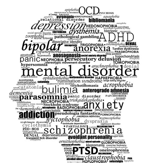 against personality and mental health labels psychology today