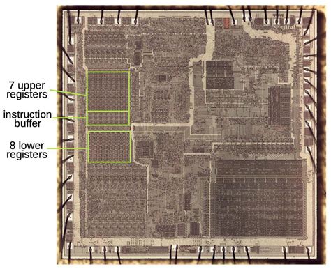 intel  processors registers  chip  transistors