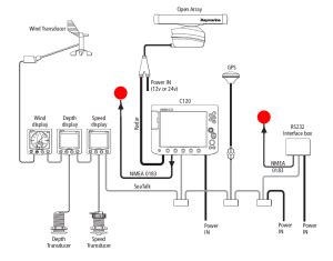 interfacing   autohelmraymarine seatalk systems sonar server electrical wiring diagram