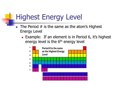 energy level apex skintotscom