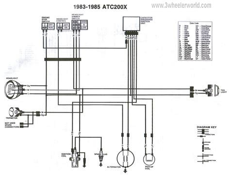 sportrax  engine diagram