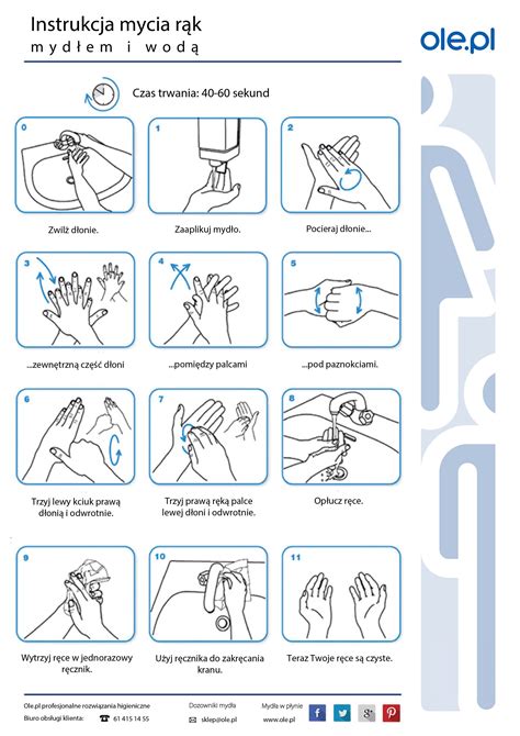 instrukcja mycia rak mydlem  woda mycie rak mydlo woda instrukcja infografika zdrowie