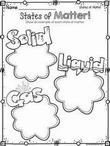 Matter States Coloring Gas Solid Liquid Drawing Science Solids Liquids Sketch Worksheets Pages Printable Kindergarten Grade Gases Worksheet Getdrawings Classroom sketch template