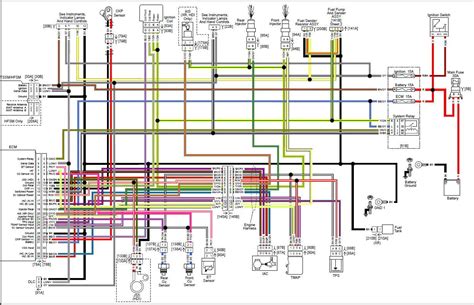 harley  dyna wiring diagram manual