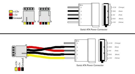 pata  sata power wiring diagrama de circuito electrico tecnologia chula circuito electronico