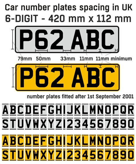 car number plate size uk