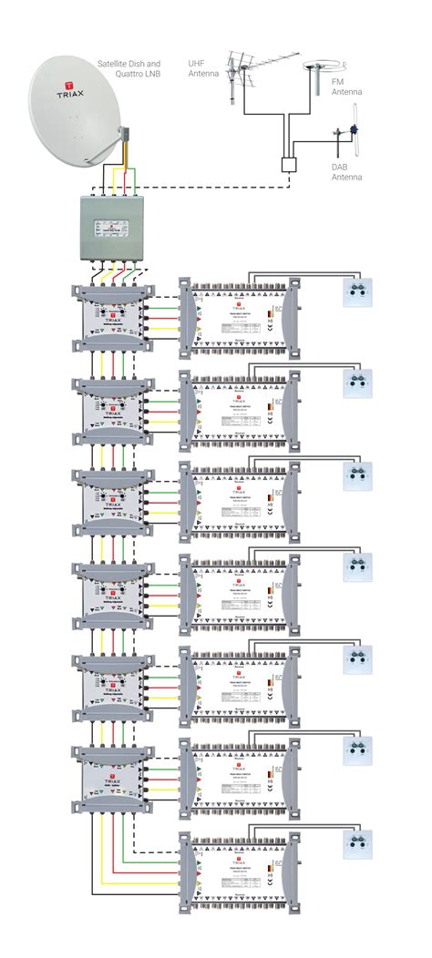 wiring diagram  multiswitch wiring diagram pictures