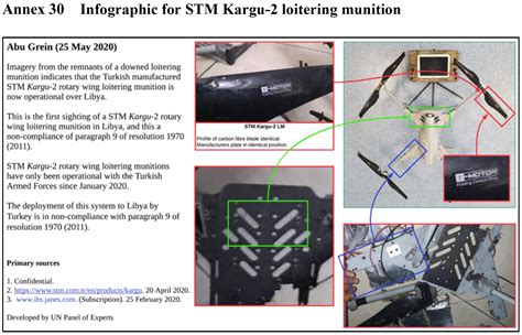 autonomous drones programmed  kill people