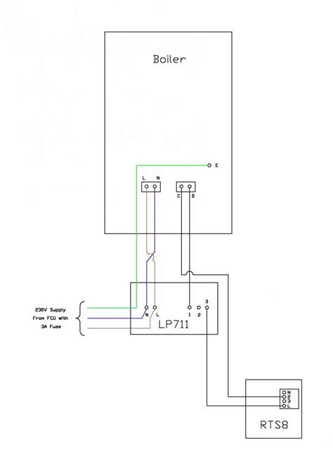 diagram zer wiring diagram   room mydiagramonline