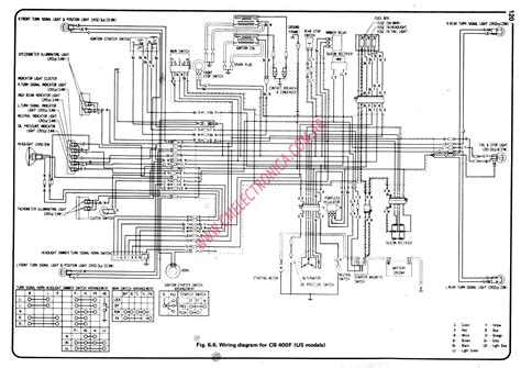 yamaha  wiring diagram yamaha warrior  wiring specs wiring