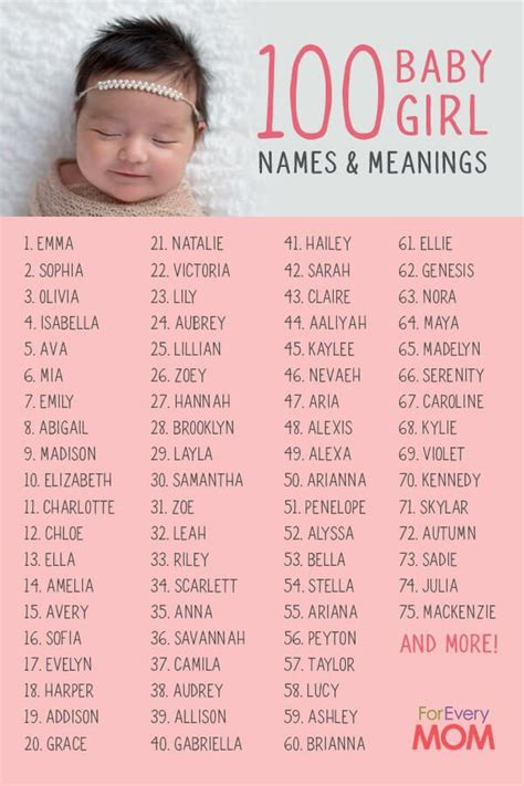 baby girl names  meanings scripture  prayers   diy