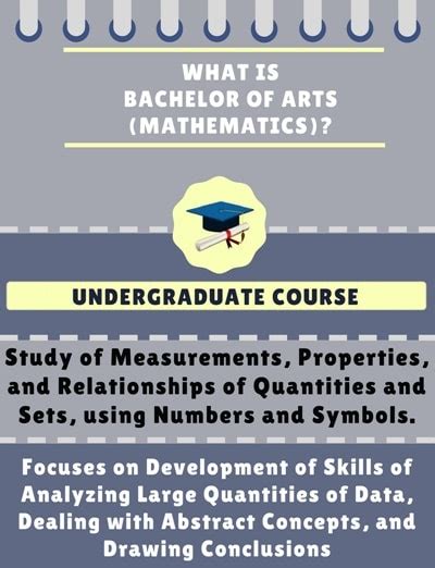 Bachelor Of Arts [ba] Mathematics Course Details Admissions
